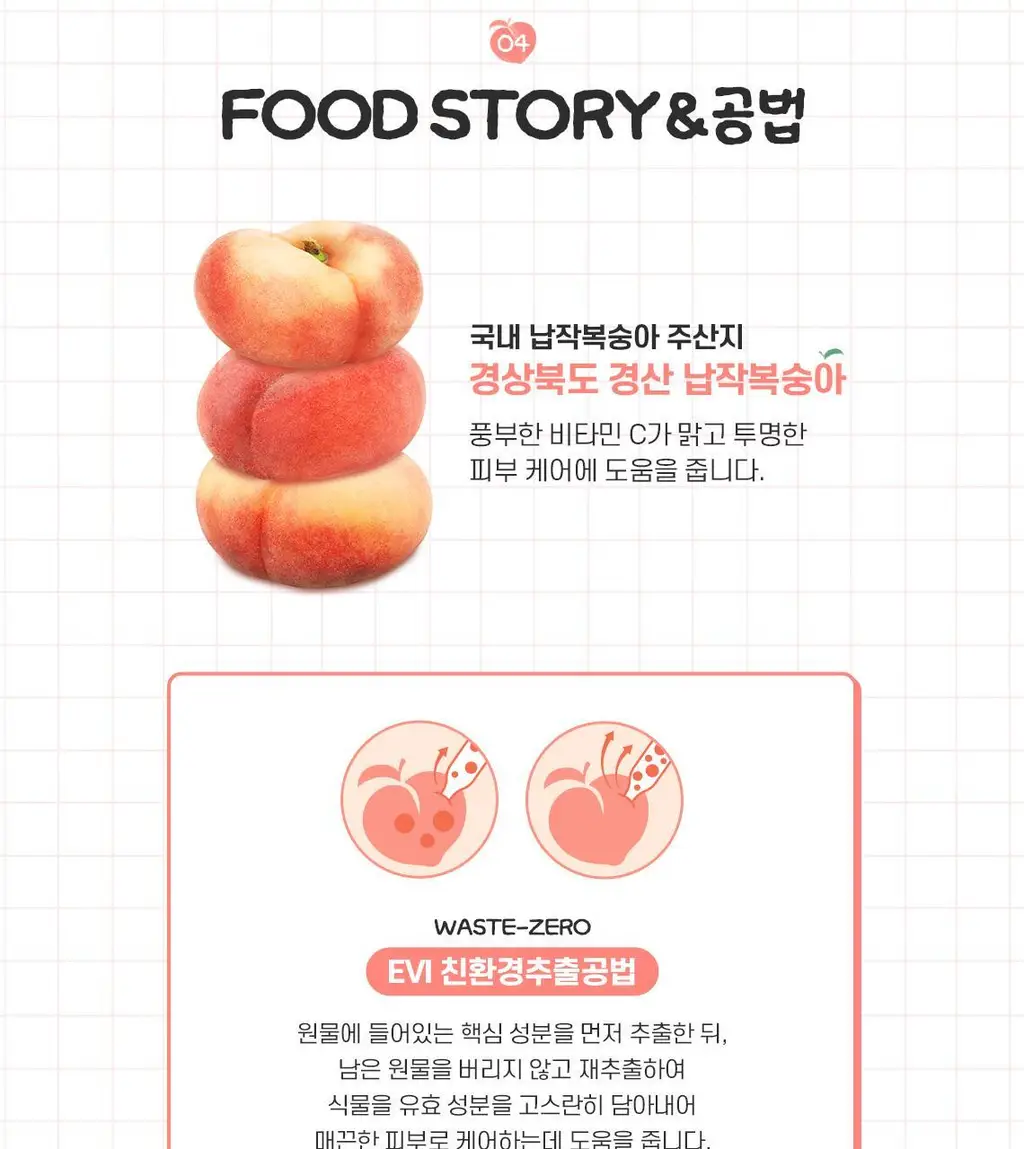[NEW/겉뽀속촉] 스킨푸드 피치뽀송 징크피씨에이 톤업 크림 50ml 상세페이지 16